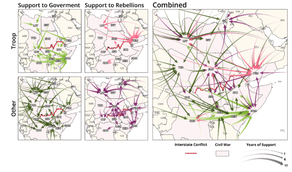 series of maps showing troop and other movement, External Conflict Support in the Horn of Africa from 2011 to 2023