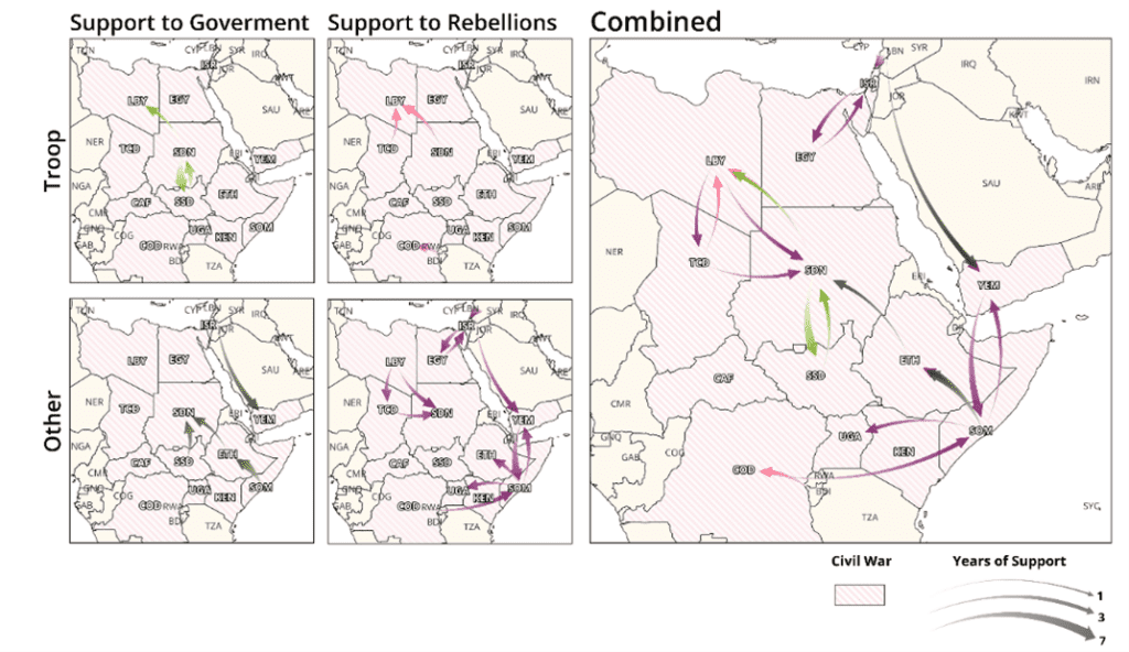 series of maps showing troop movement from Non-State Conflict Support in the Horn of Africa Between 2011 and 2023